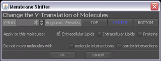 MembraneEditor Membrane Shifter Tool